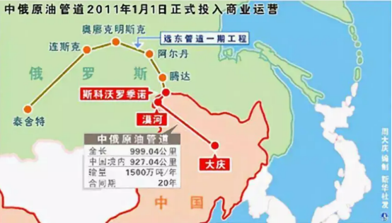 安大线
