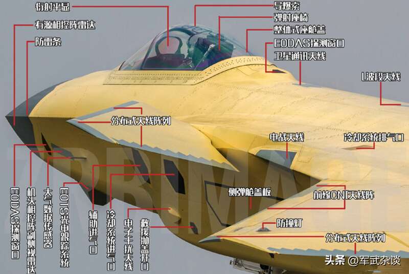 歼-20隐身战斗机同样可以在关闭火控雷达、大部分机载电子设备的情况下，依靠EODAS、EOTS等红外态势感知装备 ...