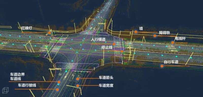 武汉大学测绘遥感信息工程国家重点实验室教授李必军曾说，把全国的道路数据采集下来，至少需要200亿元左右 ...