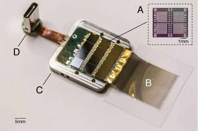 Neuralink公司发布了一种微型探针，探针拥有接近3100 个电极，分布在大约100 根柔性电线或者说“线”上，每 ...