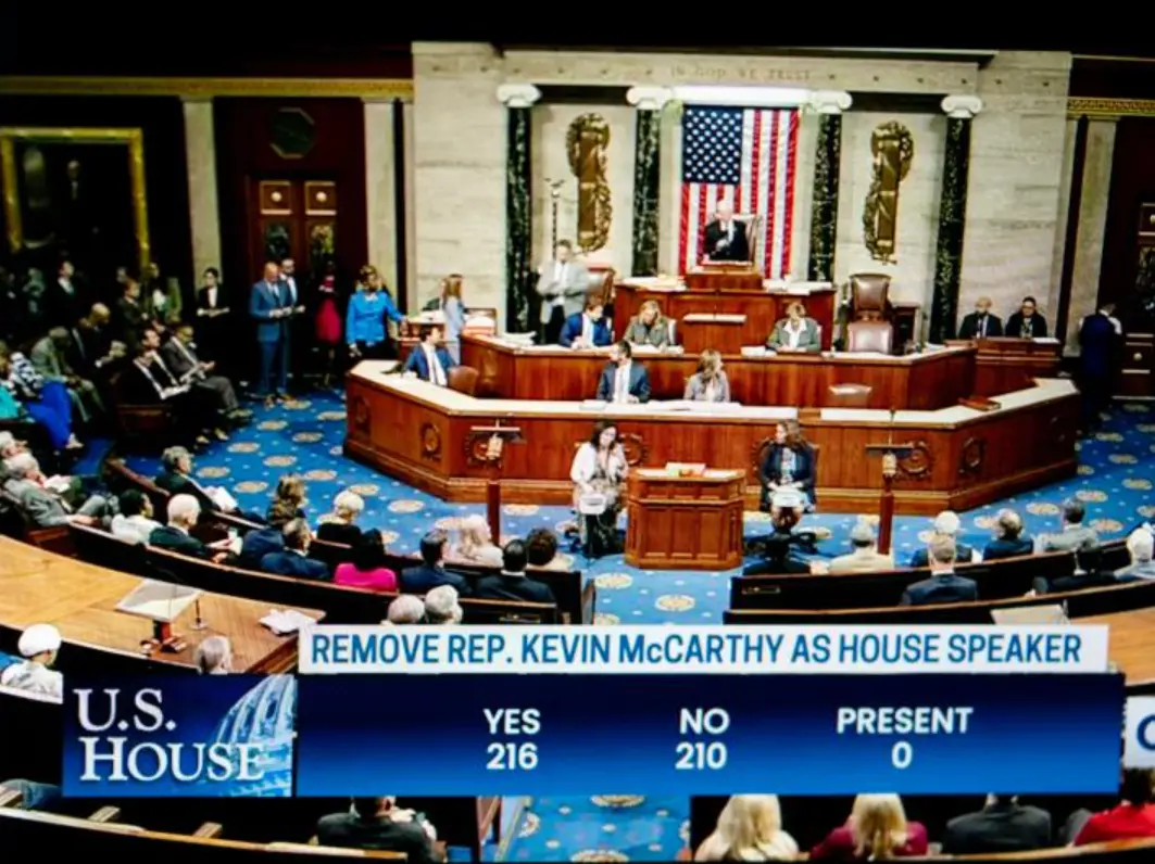 当地时间10月3日，美国众议院以216票赞成、210票反对的结果通过动议，罢免议长凯文·麦卡锡 ...